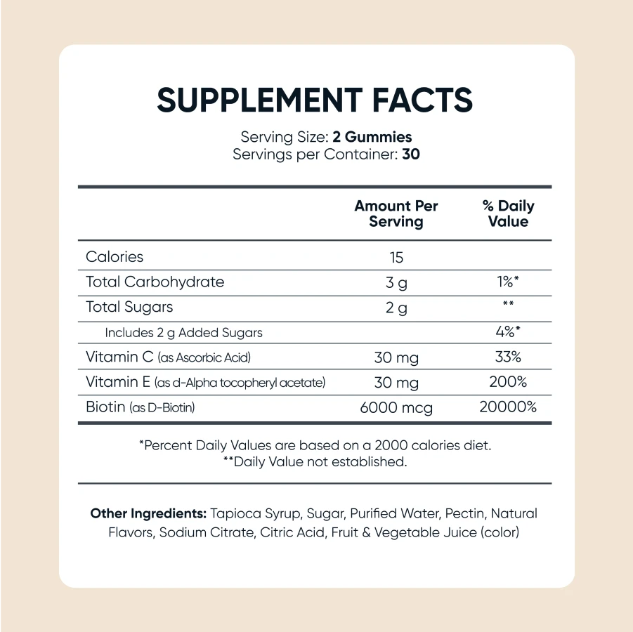 Ultimate Beauty Boost Gummies